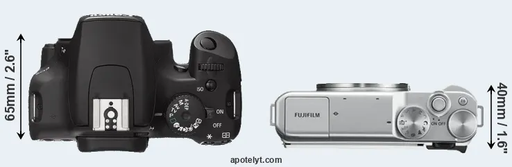 Compare 1000D versus X-A10 top