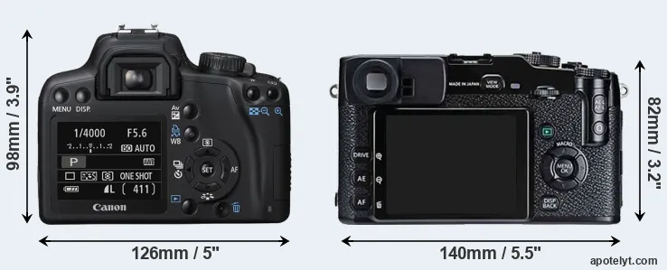 Comparison 1000D or X-Pro1 rear