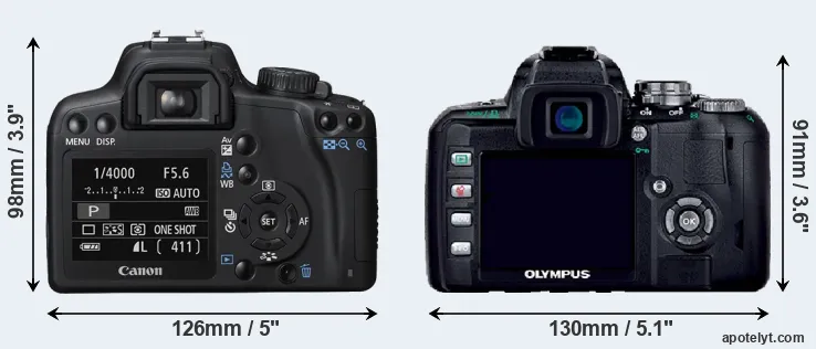 Comparison 1000D or E-400 rear