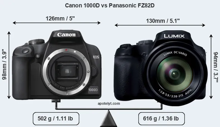Size Canon 1000D vs Panasonic FZ82D