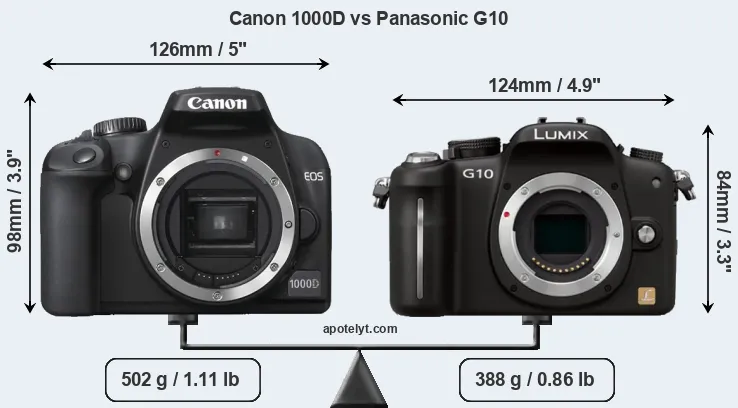 Size Canon 1000D vs Panasonic G10