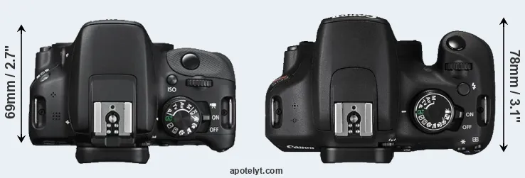 Compare 100D versus T5 top