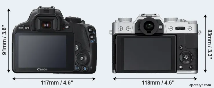 Comparison 100D or X-T10 rear