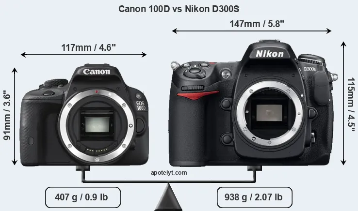 Size Canon 100D vs Nikon D300S