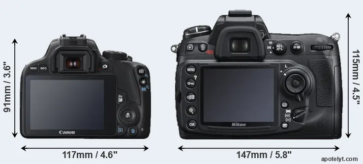 Comparison 100D or D300S rear