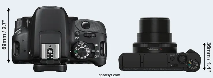 Compare 100D versus HX90V top