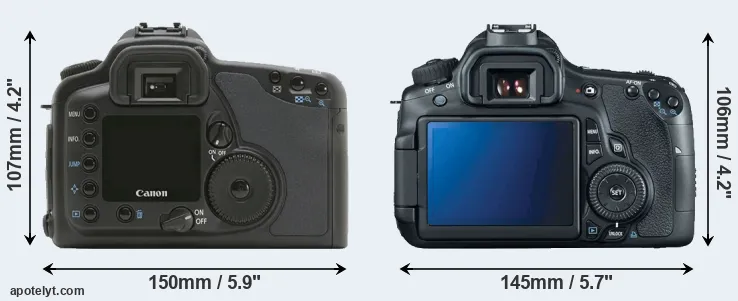 Comparison 10D or 60D rear