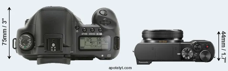 Compare 10D versus TZ100 top