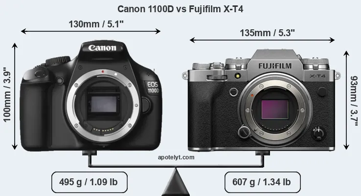 Size Canon 1100D vs Fujifilm X-T4