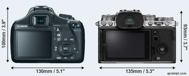 Comparison 1100D or X-T4 rear