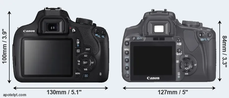 Comparison 1200D or XTi rear