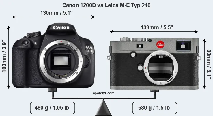 Size Canon 1200D vs Leica M-E Typ 240