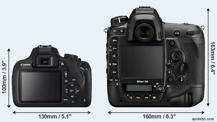 Comparison 1200D or D6 rear