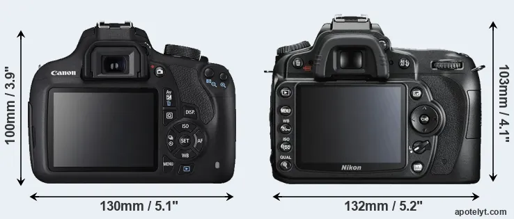 Comparison 1200D or D90 rear