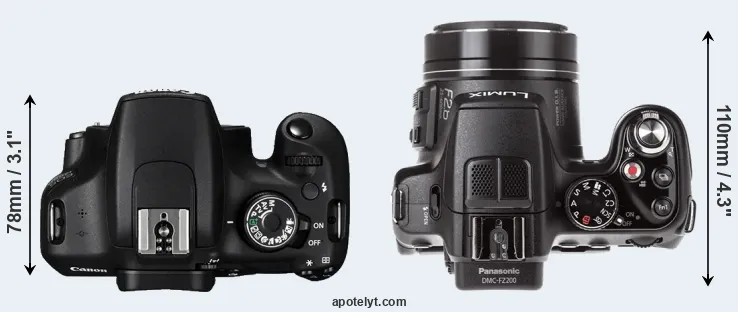Compare 1200D versus FZ200 top