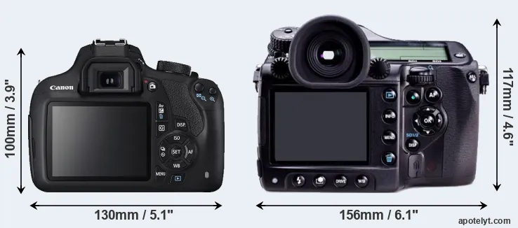 Comparison 1200D or 645D rear