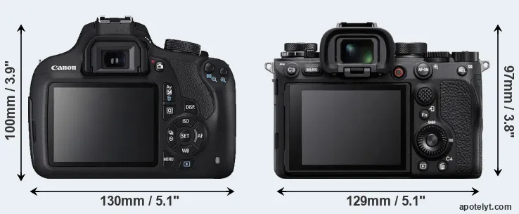 Comparison 1200D or A1 rear
