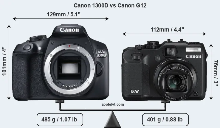 Size Canon 1300D vs Canon G12