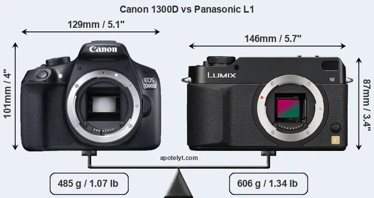 Size Canon 1300D vs Panasonic L1