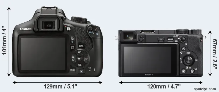 Comparison 1300D or A6400 rear