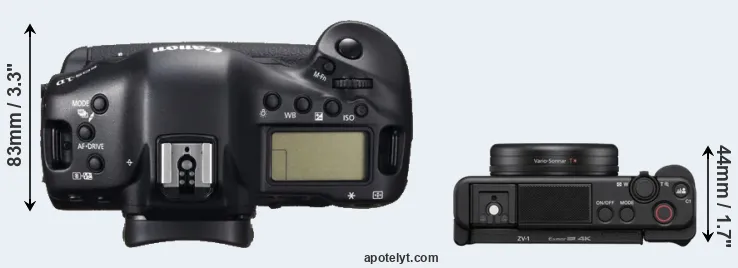 Compare 1DC versus ZV-1 top