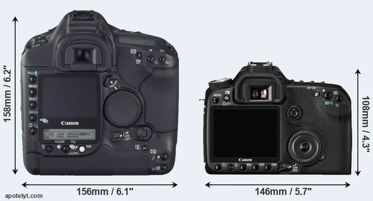 Comparison 1D Mark II N or 50D rear