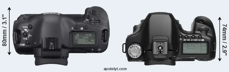 Compare 1D Mark II N versus 50D top