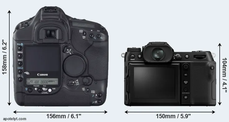Comparison 1D Mark II N or GFX 100S II rear