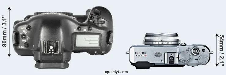 Compare 1D Mark II versus X100S top