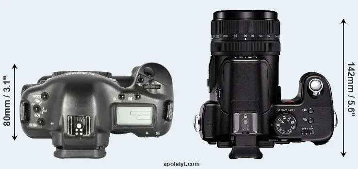 Compare 1D Mark II versus V-LUX 1 top