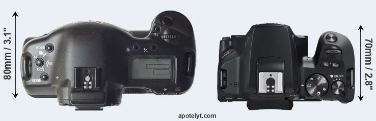 Compare 1D versus SL3 top