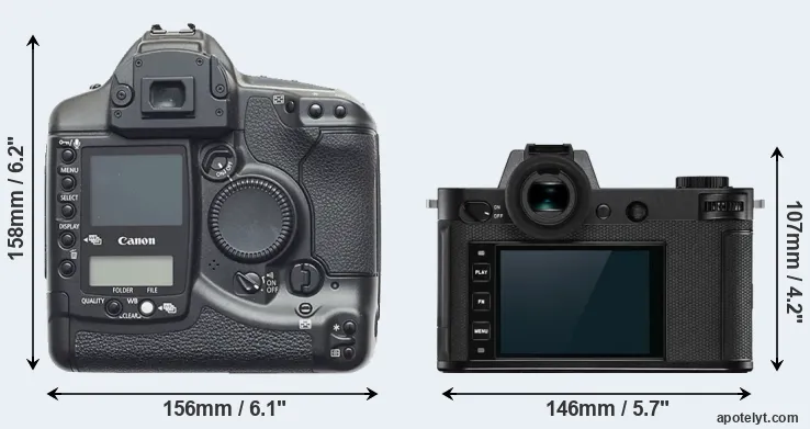 Comparison 1D or Leica SL2-S rear