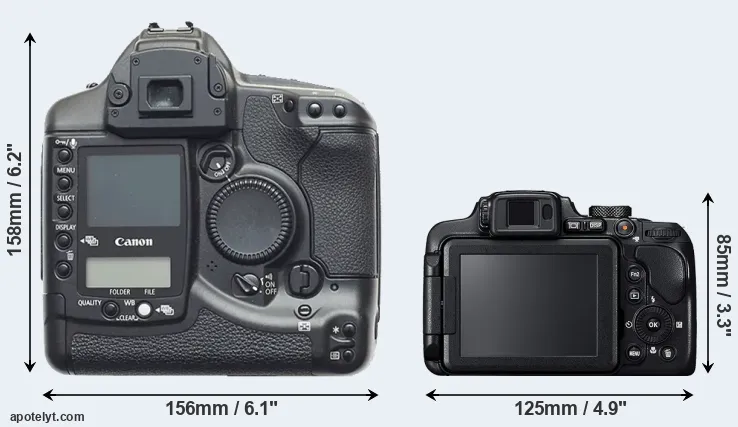 Comparison 1D or B700 rear