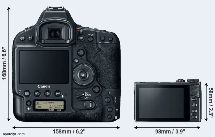 Comparison 1DX Mark II or G9X Mark II rear