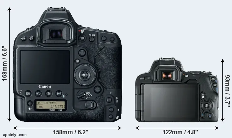 Comparison 1DX Mark II or SL2 rear