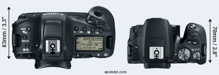 Compare 1DX Mark II versus SL2 top