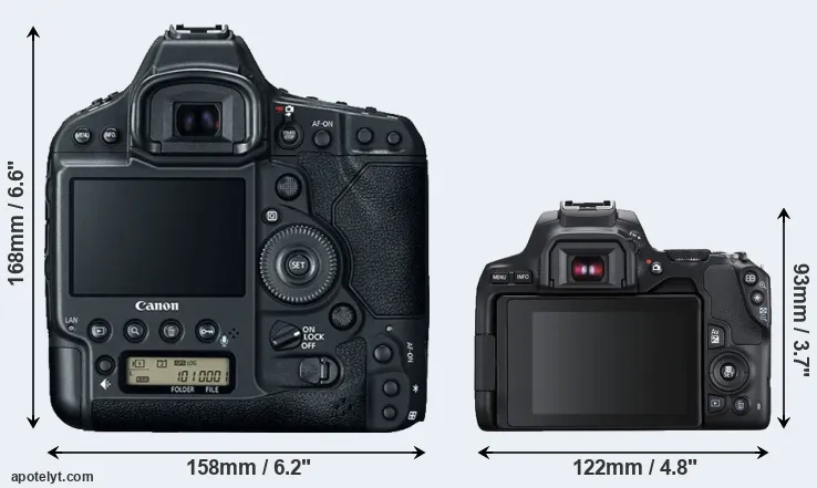 Comparison 1DX Mark II or SL3 rear