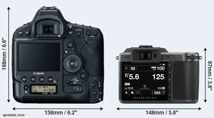 Comparison 1DX Mark II or X1D II rear