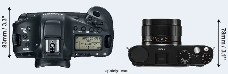 Compare 1DX Mark II versus X Typ 113 top