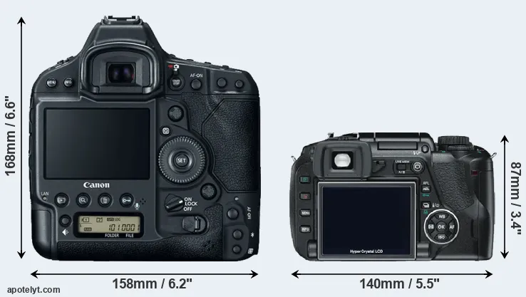 Comparison 1DX Mark II or E-330 rear