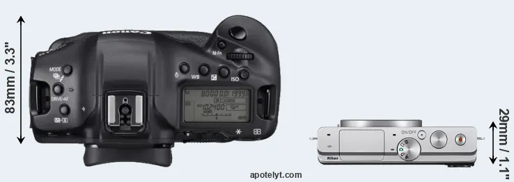 Compare 1DX Mark III versus J4 top