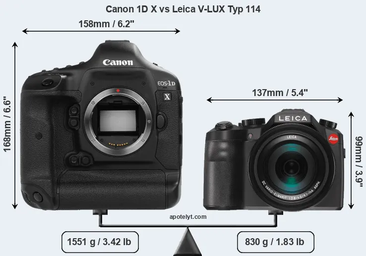 Size Canon 1D X vs Leica V-LUX Typ 114