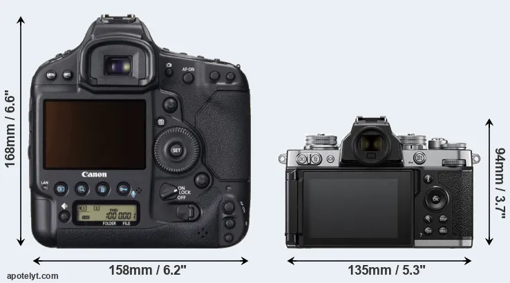Comparison 1DX or Z fc rear