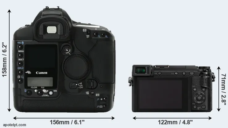 Comparison 1Ds Mark II or GX85 rear