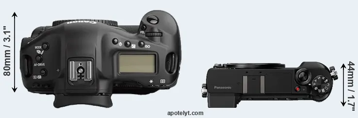 Compare 1Ds Mark II versus GX85 top