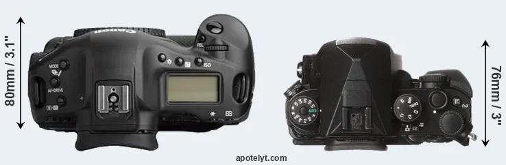 Compare 1Ds Mark II versus KP top