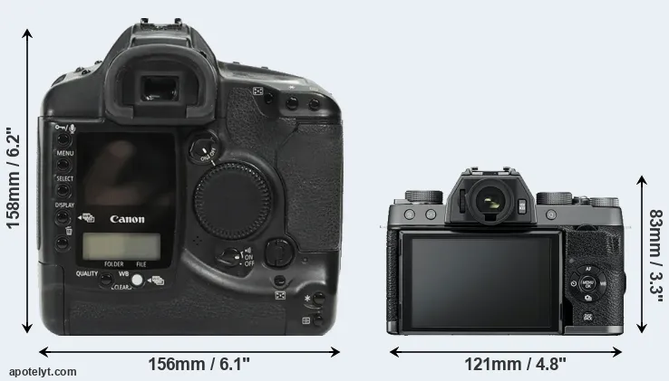 Comparison 1Ds or X-T100 rear