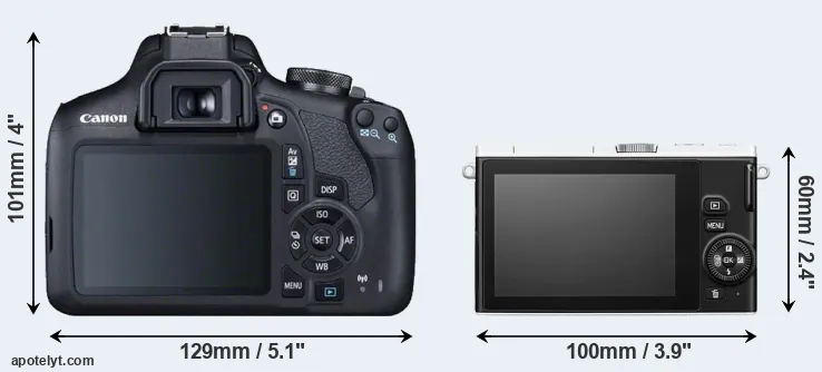 Comparison 2000D or J4 rear