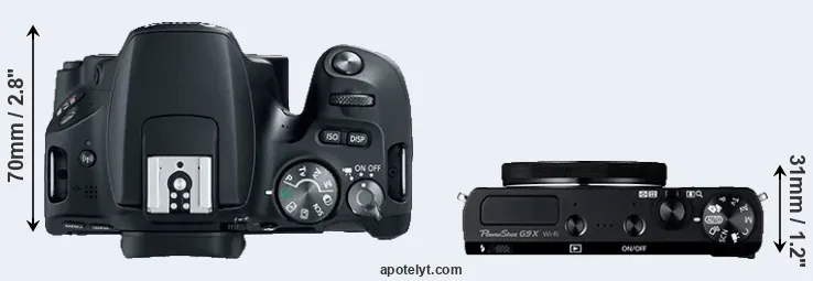 Compare 200D versus G9X top