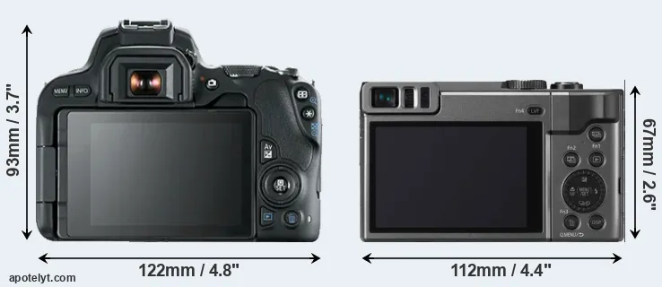 Comparison 200D or TZ90 rear
